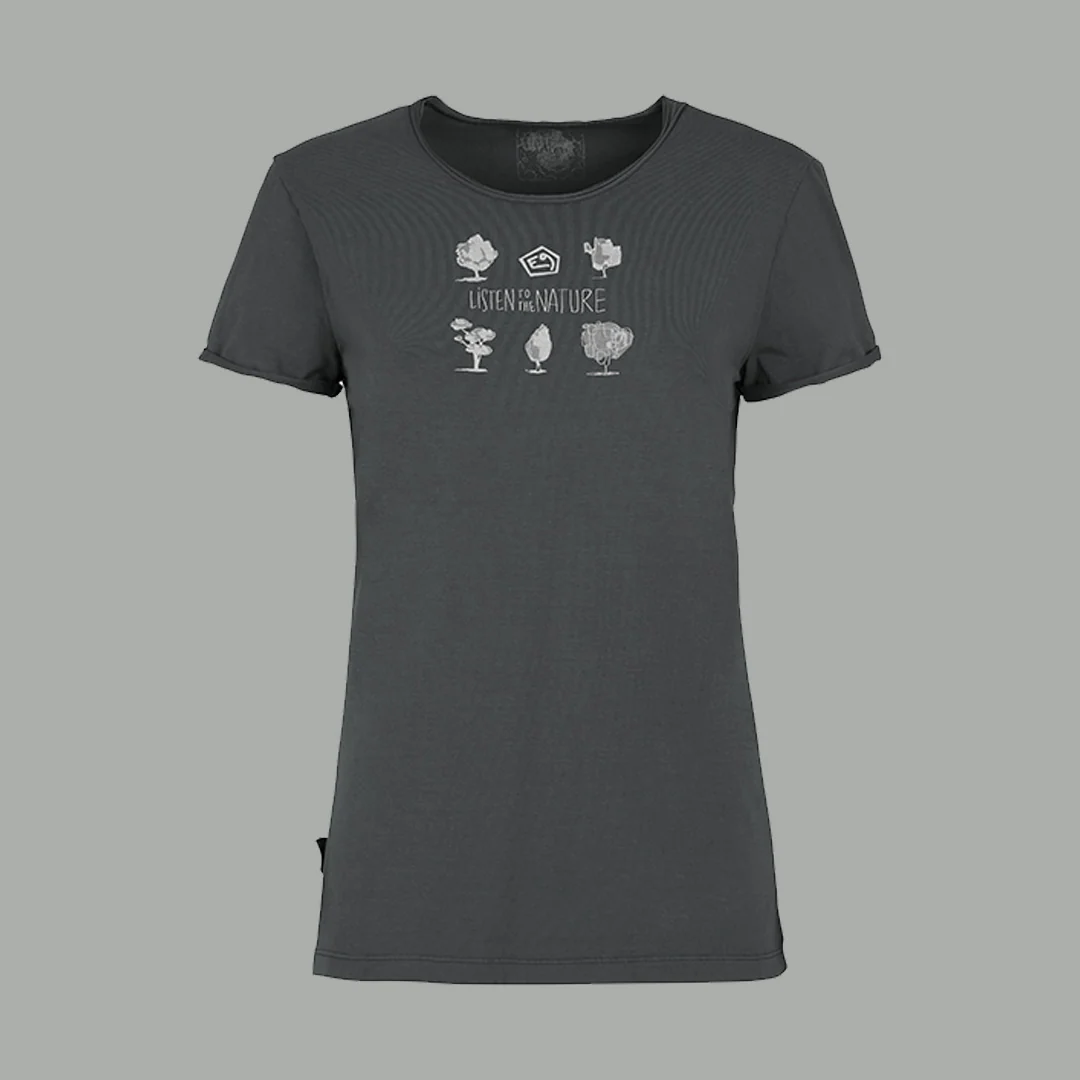 Wts - Image 8